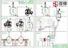 热敏性物料精制提纯过滤洗涤干燥机组的特点与新理念