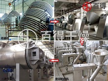 电解质六氟磷酸锂干燥机工艺分析及难点探究