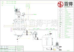 过滤洗涤干燥三合一开工前的吹扫和清洗工艺研究之三 空气吹扫